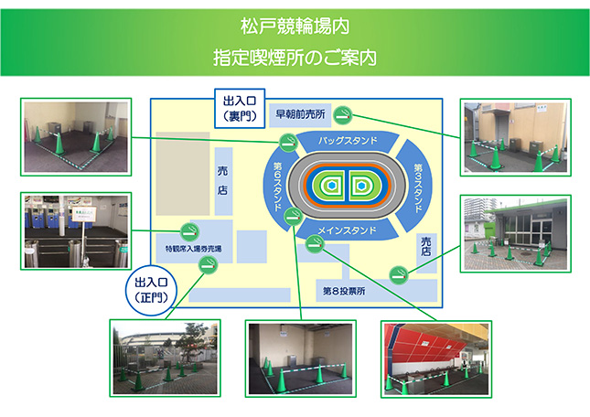 松戸競輪場内 指定喫煙所のご案内