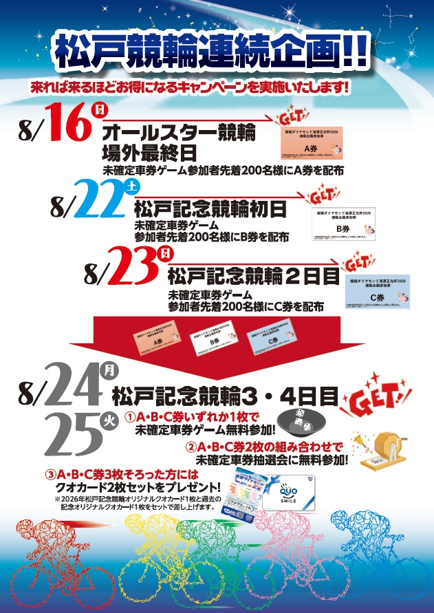 松戸競輪連続企画